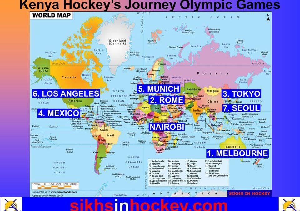 Kenya Hockey Olympians Conference, 2021
