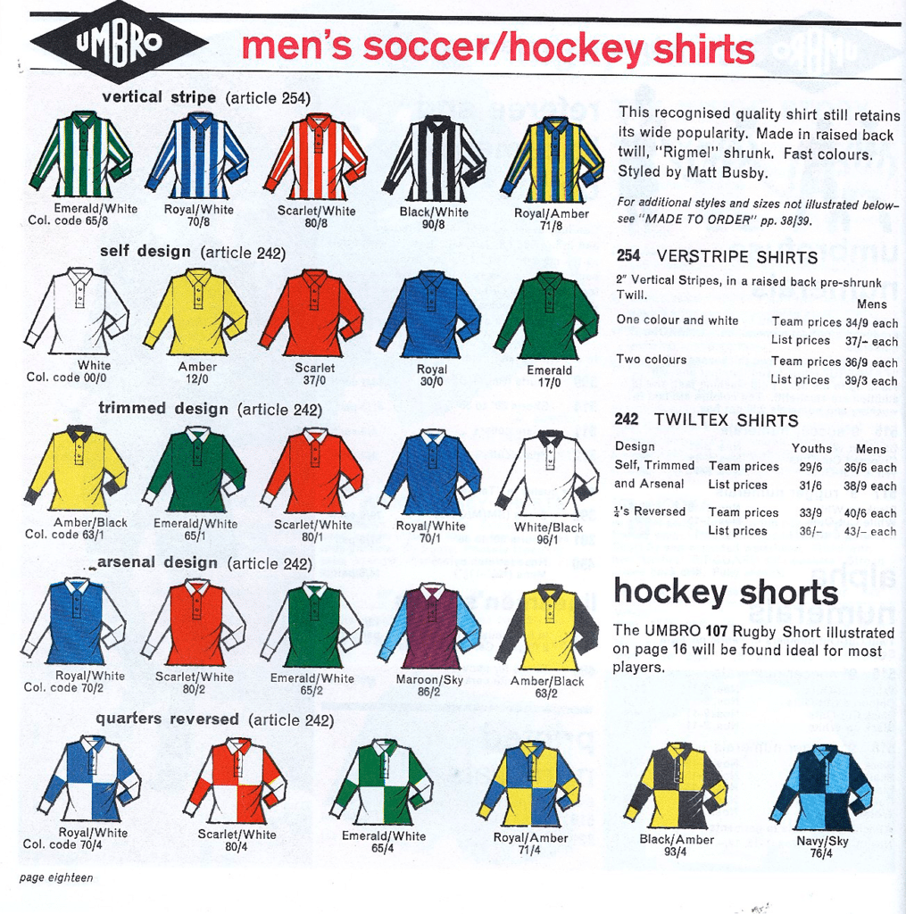 An image showing a page from the 1966 Umbro catalogue, the last known to show the style of shirt worn by Commonwealth Rovers HC. 