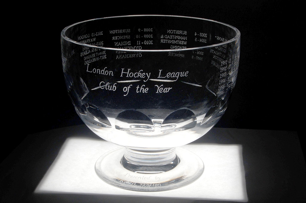 A large glass bowl with a glass base